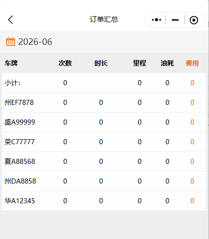 派车单数据汇总